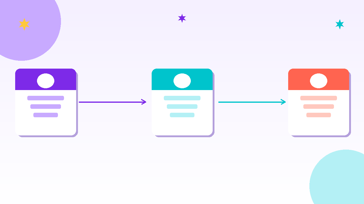 Canva AI 2.0クリエイティブOSの全体像：アイデアから配信まで一気通貫フロー図
